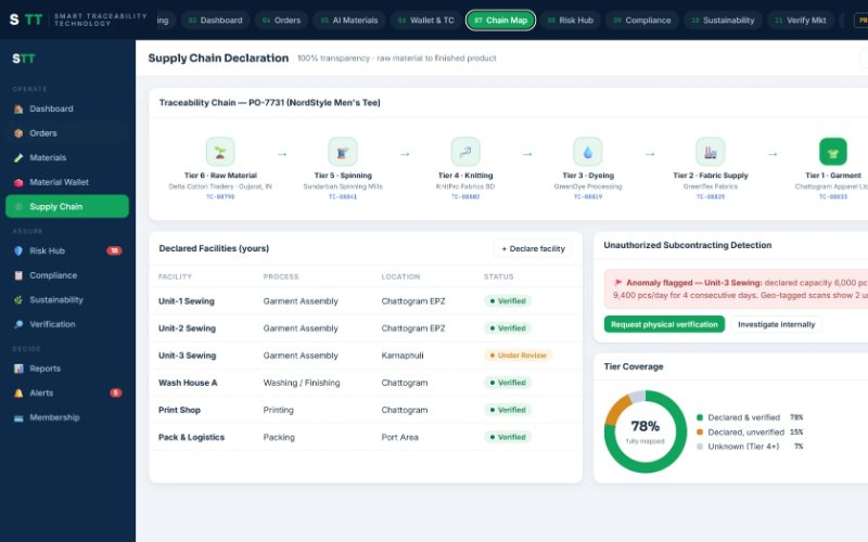 Screenshot of the STT supply chain declaration screen, prototype with demo data