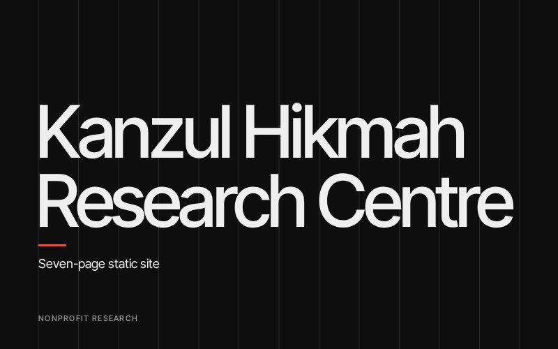 Title card for Kanzul Hikmah Research Centre